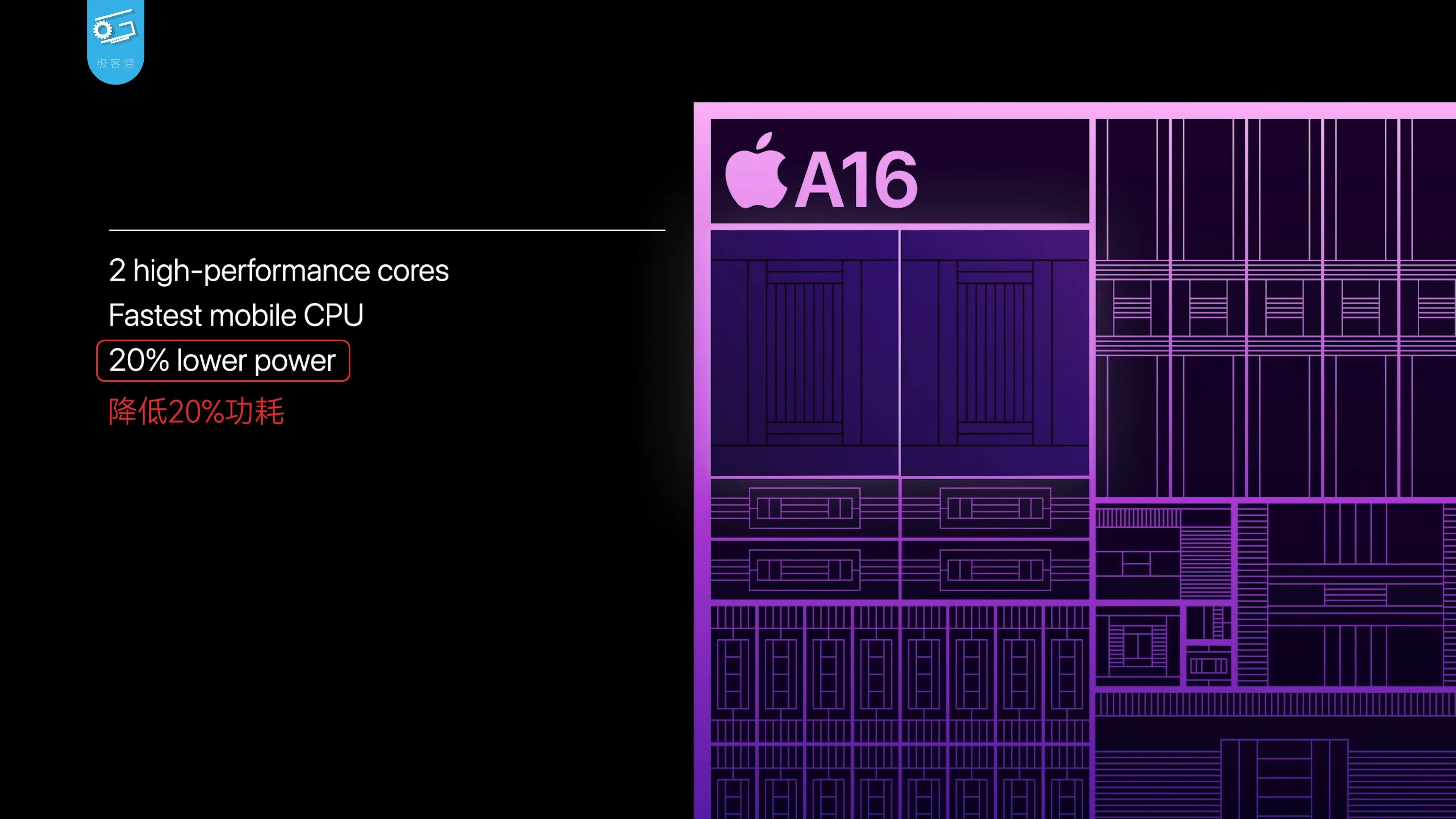 iPhone14系列性能分析：散热不错，但A16提升有限 2-15 screenshot.jpeg