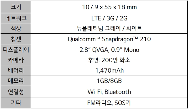 LG-폴더폰2-스펙표.jpg
