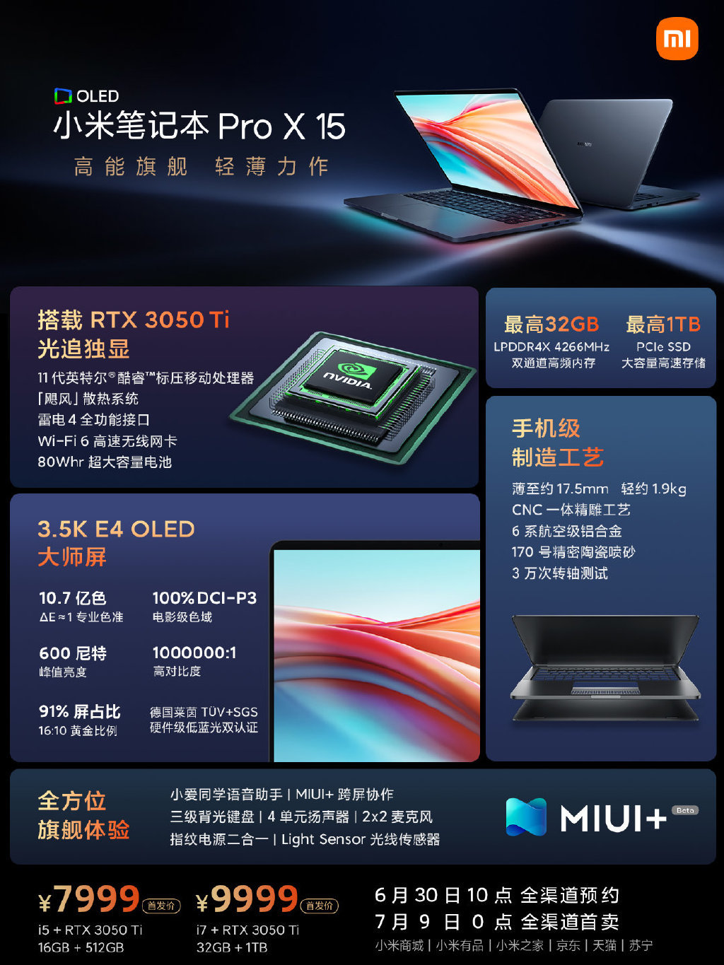 Xiaomi-Mi-Notebook-Pro-X.jpg