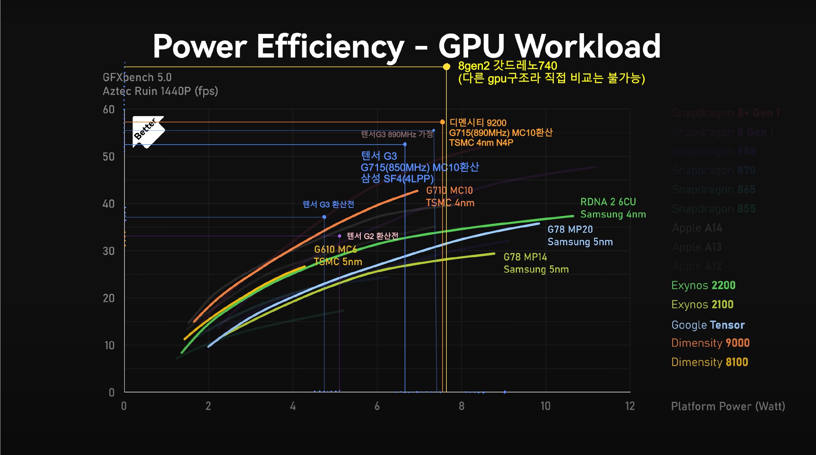 GPU Comparison.jpg