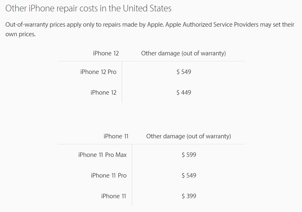 iPhone-12-and-iPhone-12-Pro-Other-Damage-repair-costs.jpg