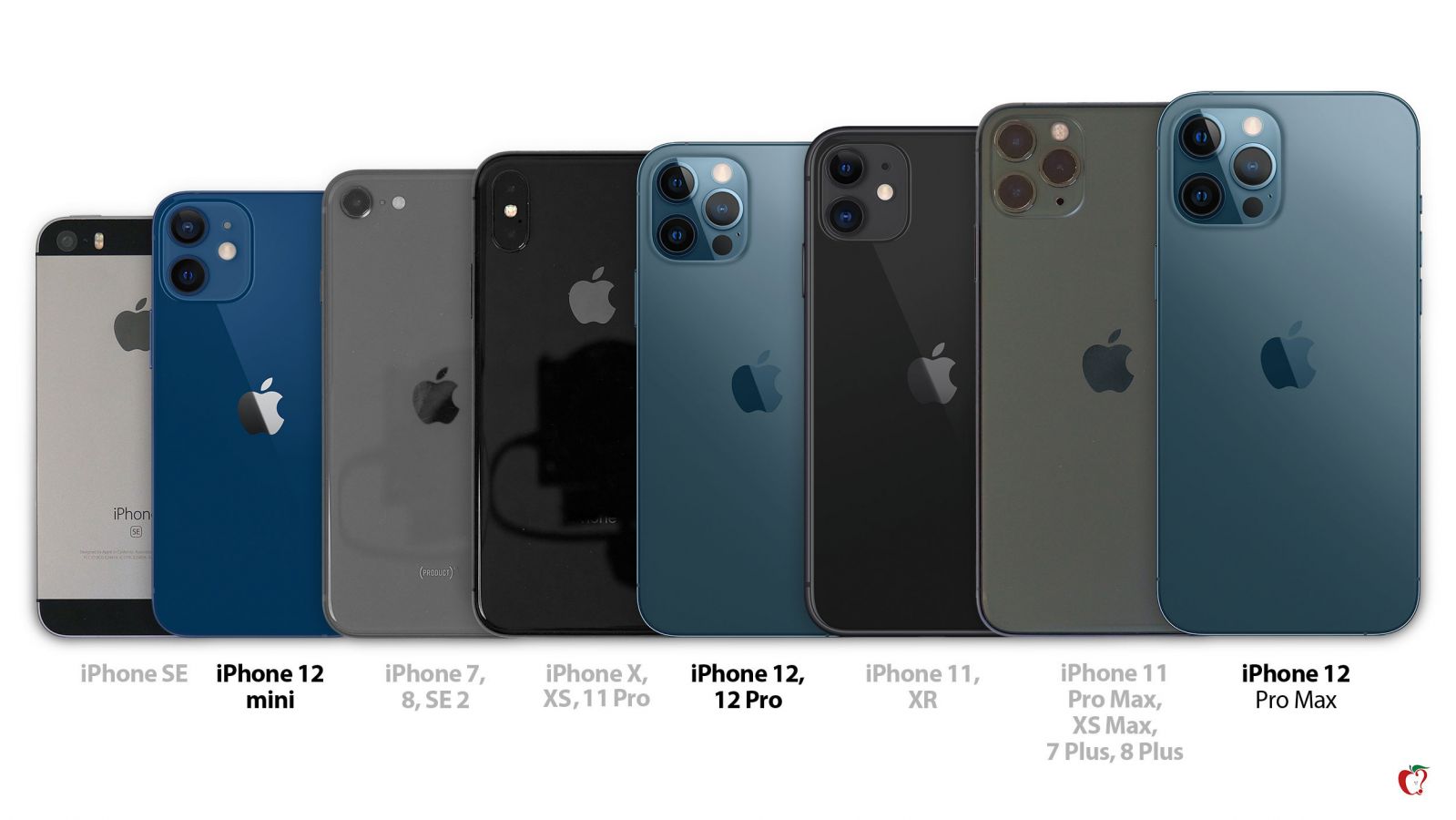iphone-size-comparisons-d.jpg