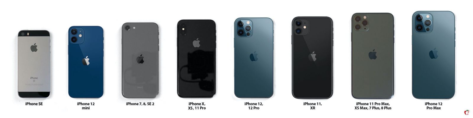 iphone-size-comparisons-wide-d.jpg