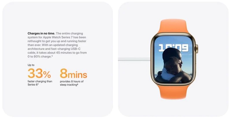 apple-watch-series-7-fast-charge.jpg