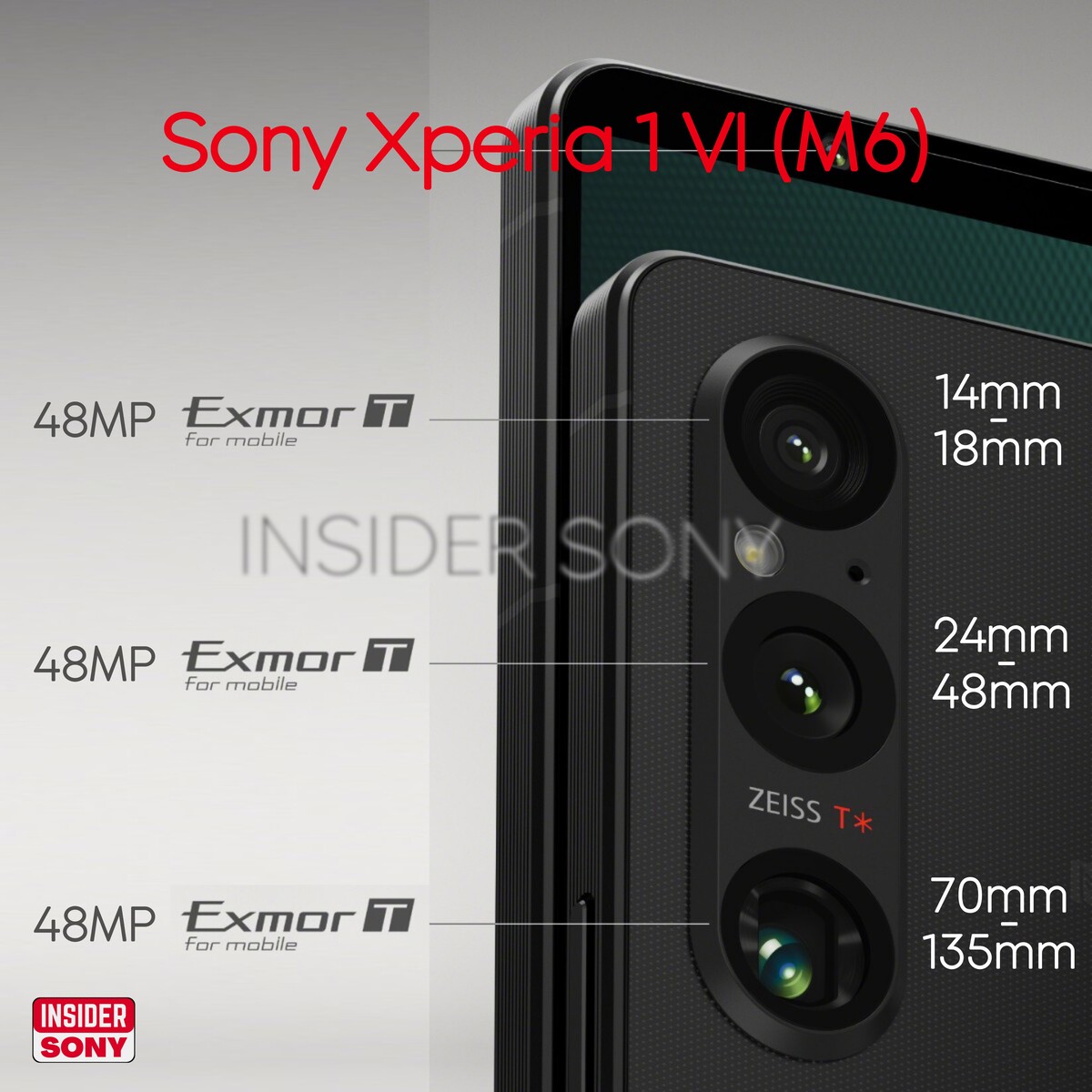 csm_Sony-Xperia-1-VI-rear-camera-details_31c6ae907f.jpg