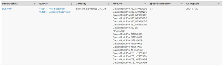 csm_Samsung_Galaxy_Book_Pro_350_LTE_5G_Bluetooth_SIG_Certification_50e18d7fcd.jpg