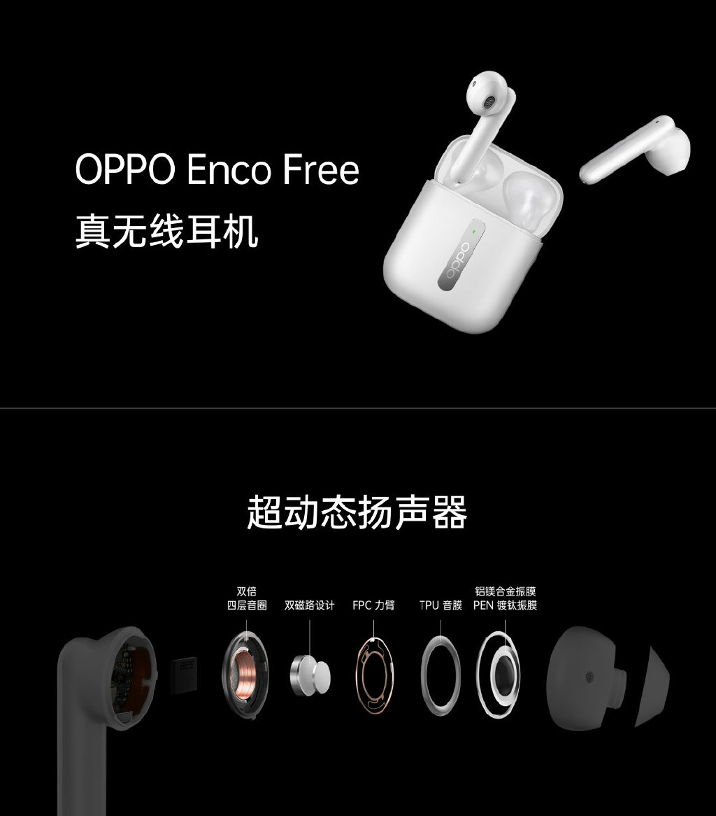 OPPO-Enco-Free-1.jpg