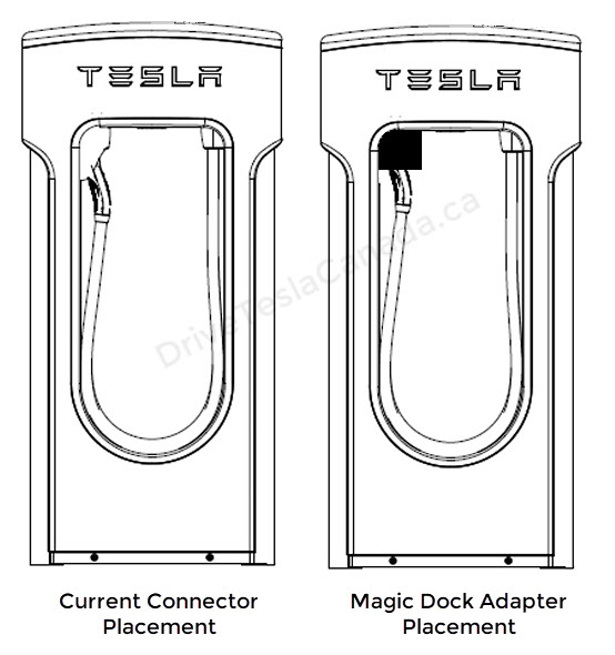 tesla-magic-dock-adapter.jpg