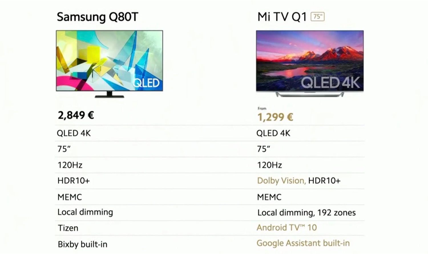 Xiaomi-MI-TV-Q1-2.jpg