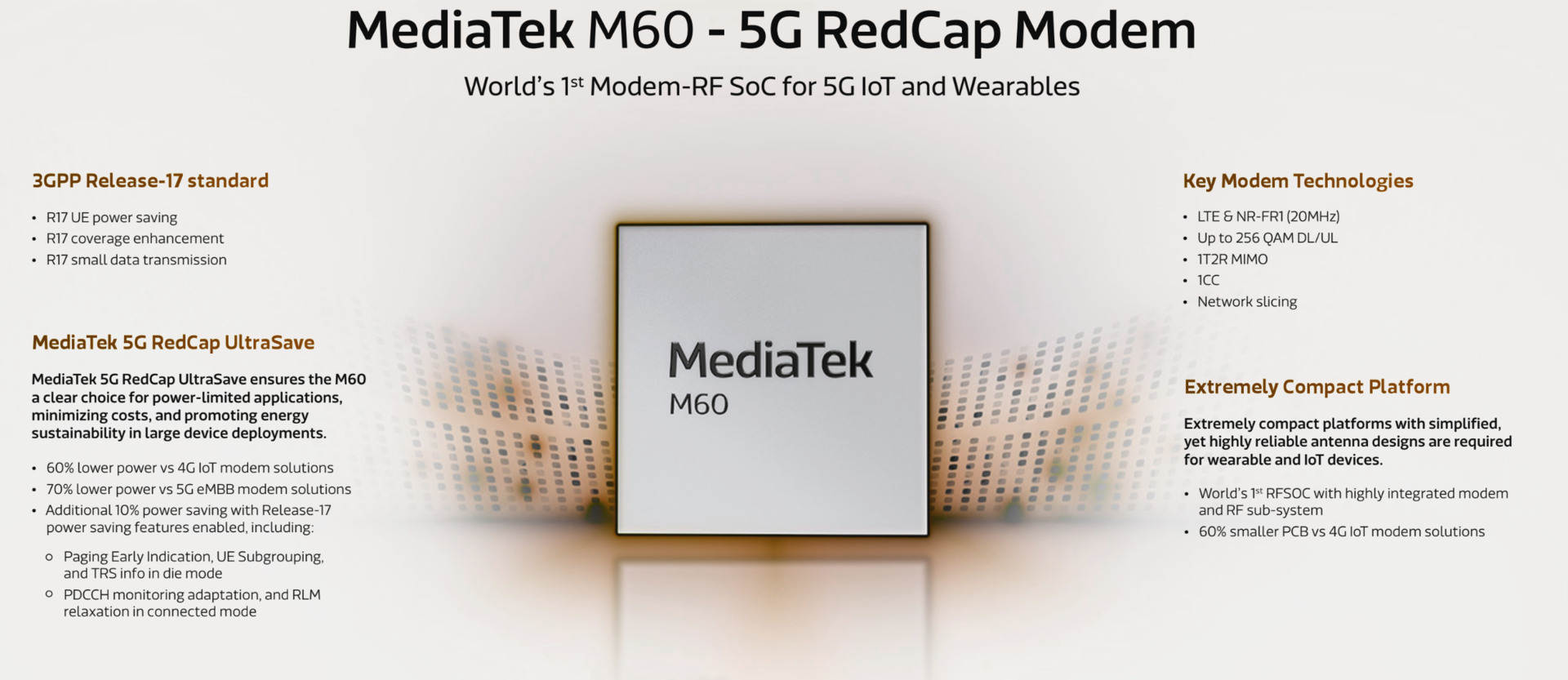 csm_MediaTek-M60-RedCap-_906db9e409.png