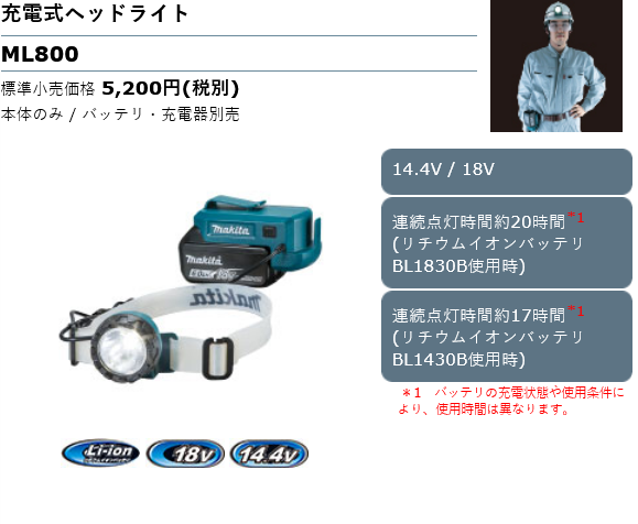 Screenshot 2022-03-03 at 20-49-53 充電式ヘッドライト ML800 株式会社マキタ.png
