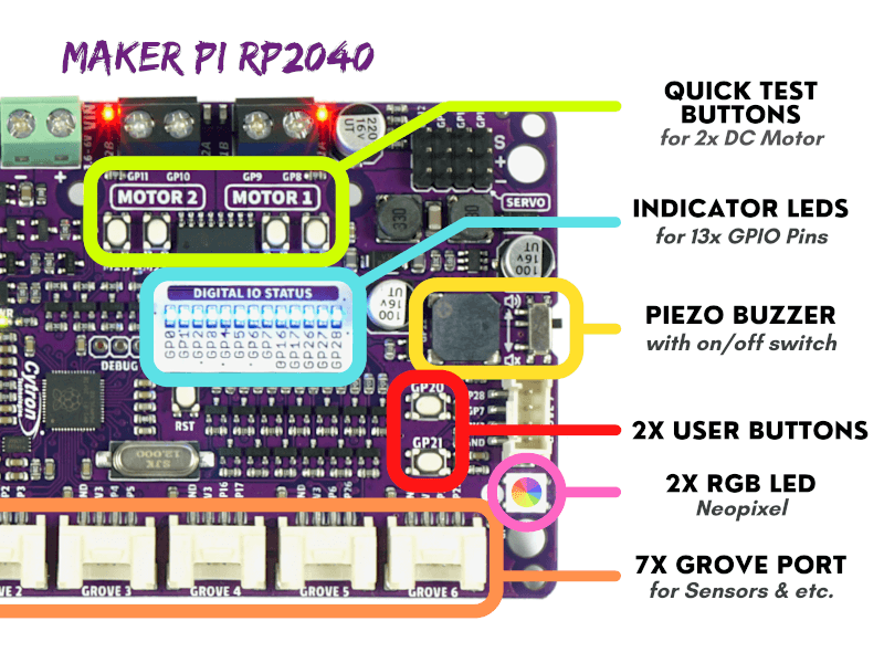 maker_pi_rp2040_other_features_label_1.png