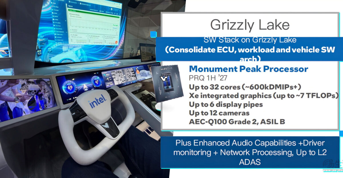 INTEL-GRIZZLY-LAKE-1200x624.jpg