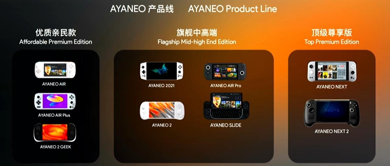 AYANEO-PRODUCT-SERIES.jpg