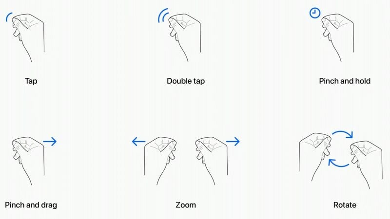 apple-vision-pro-gestures.jpg