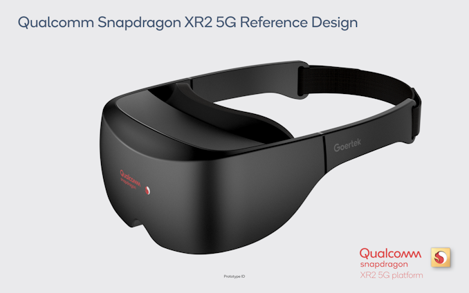 Protoype ID_XR2 5G_Reference_Design_678x452.png