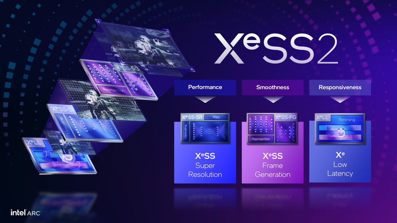 XeSS-2-tech-breakdown.png