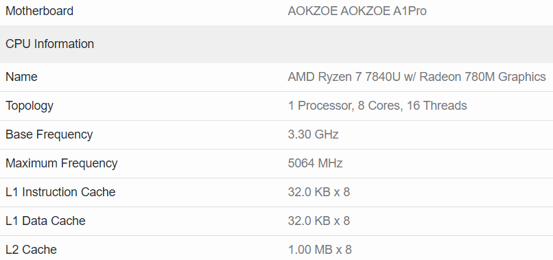 AMD-7840U-AOKZOE.png