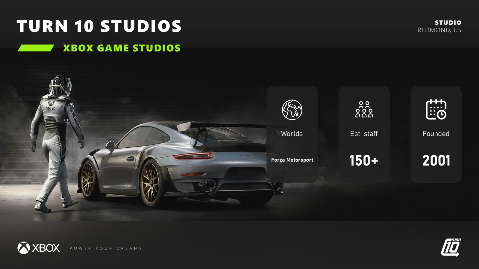 Turn 10 Studios Profile(2020).jpg