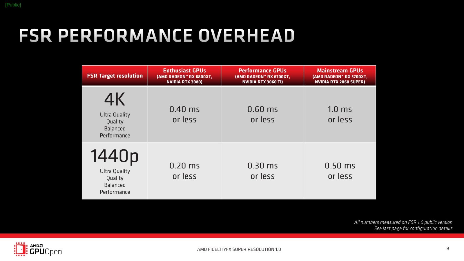 AMD-FSR-2.jpg