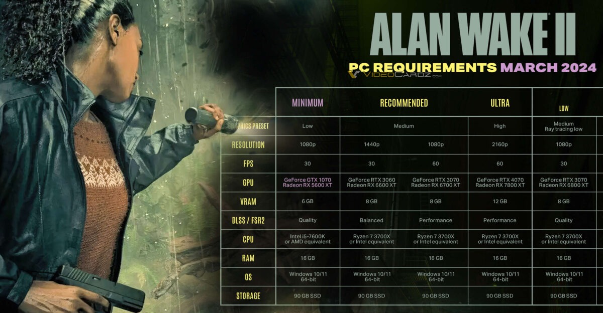 ALAN-WAKE-2-PC-REQUIREMENTS-MARC.jpg