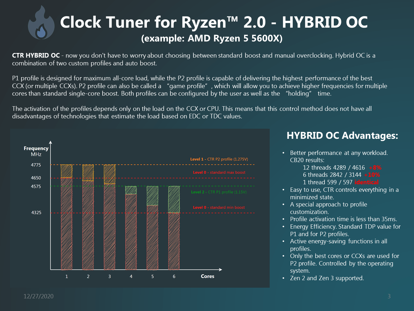 Clock-Tuner-For-Ryzen-2.0-4.png