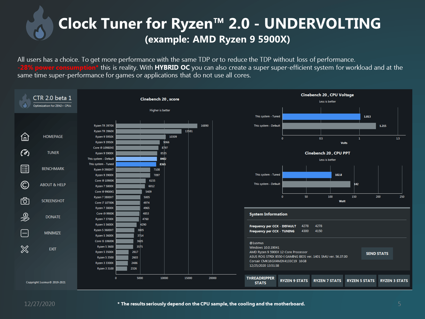 Clock-Tuner-For-Ryzen-2.0-6.png