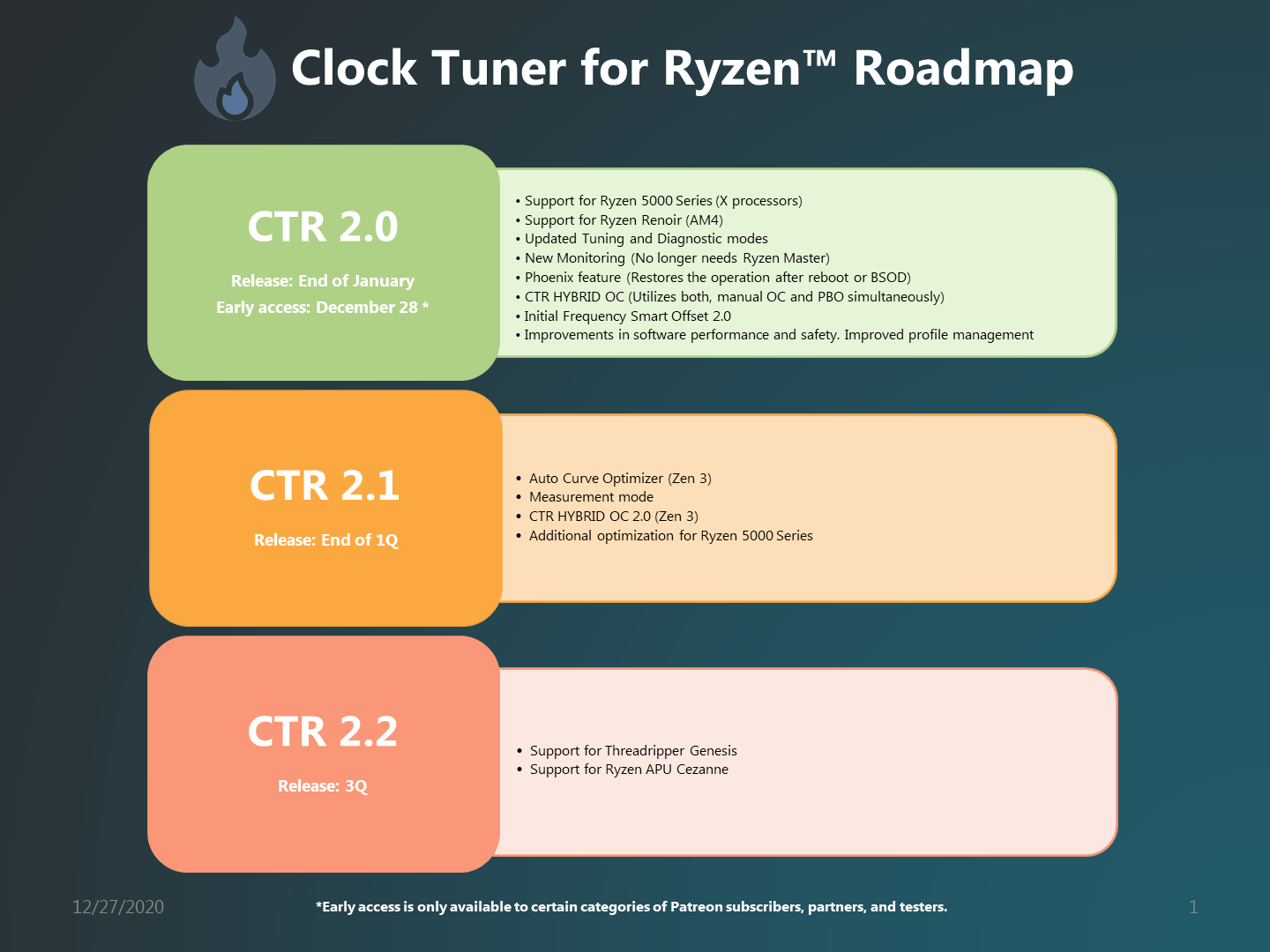 Clock-Tuner-For-Ryzen-2.0-2.png