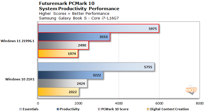 PCMark-Windows-11.png