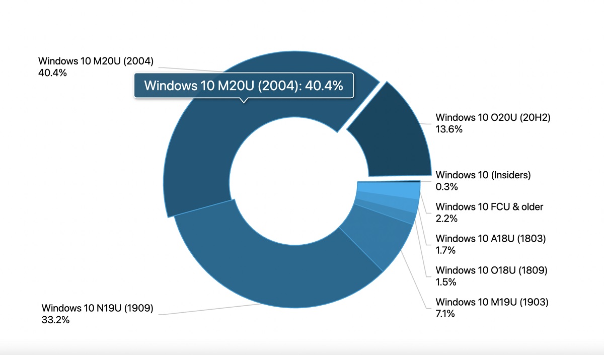 windows10_update_s.jpg