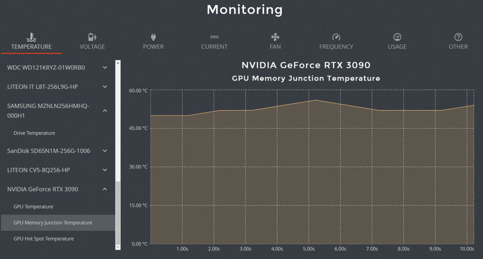 OCCT-GPU-Memory-Temperature.jpg