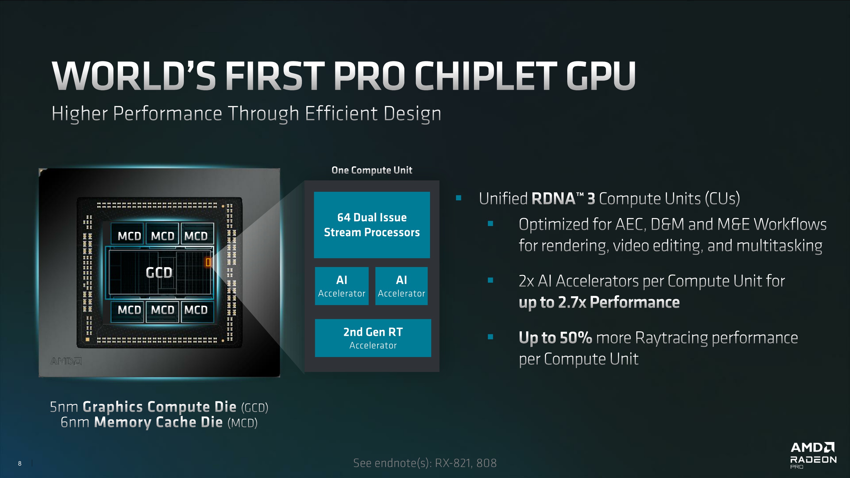 AMD Radeon PRO W7900 and W7800 - Press Deck_Embargoed until April 13 2023 9AM ET_8.jpg