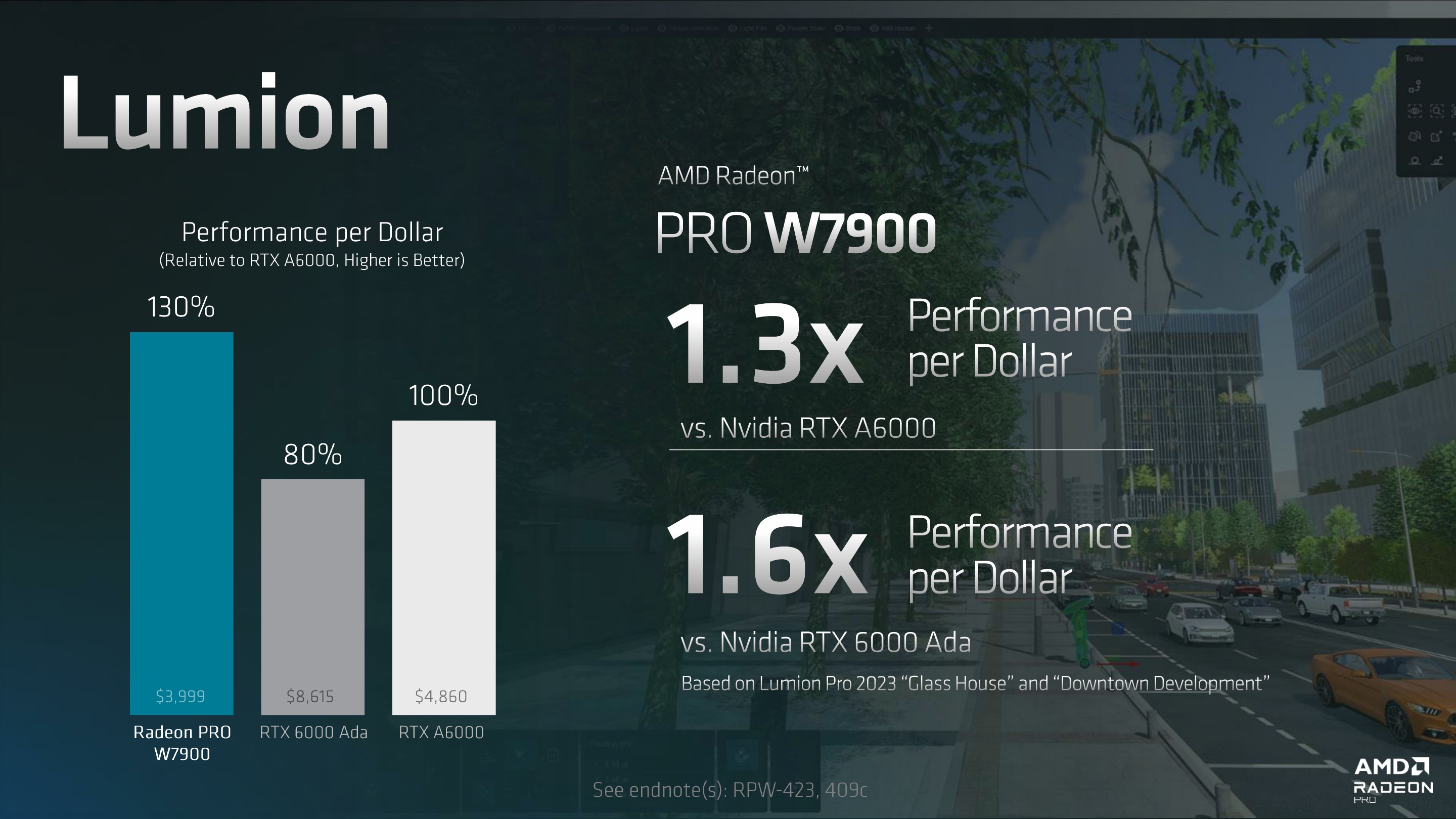 AMD Radeon PRO W7900 and W7800 - Press Deck_Embargoed until April 13 2023 9AM ET_34.jpg
