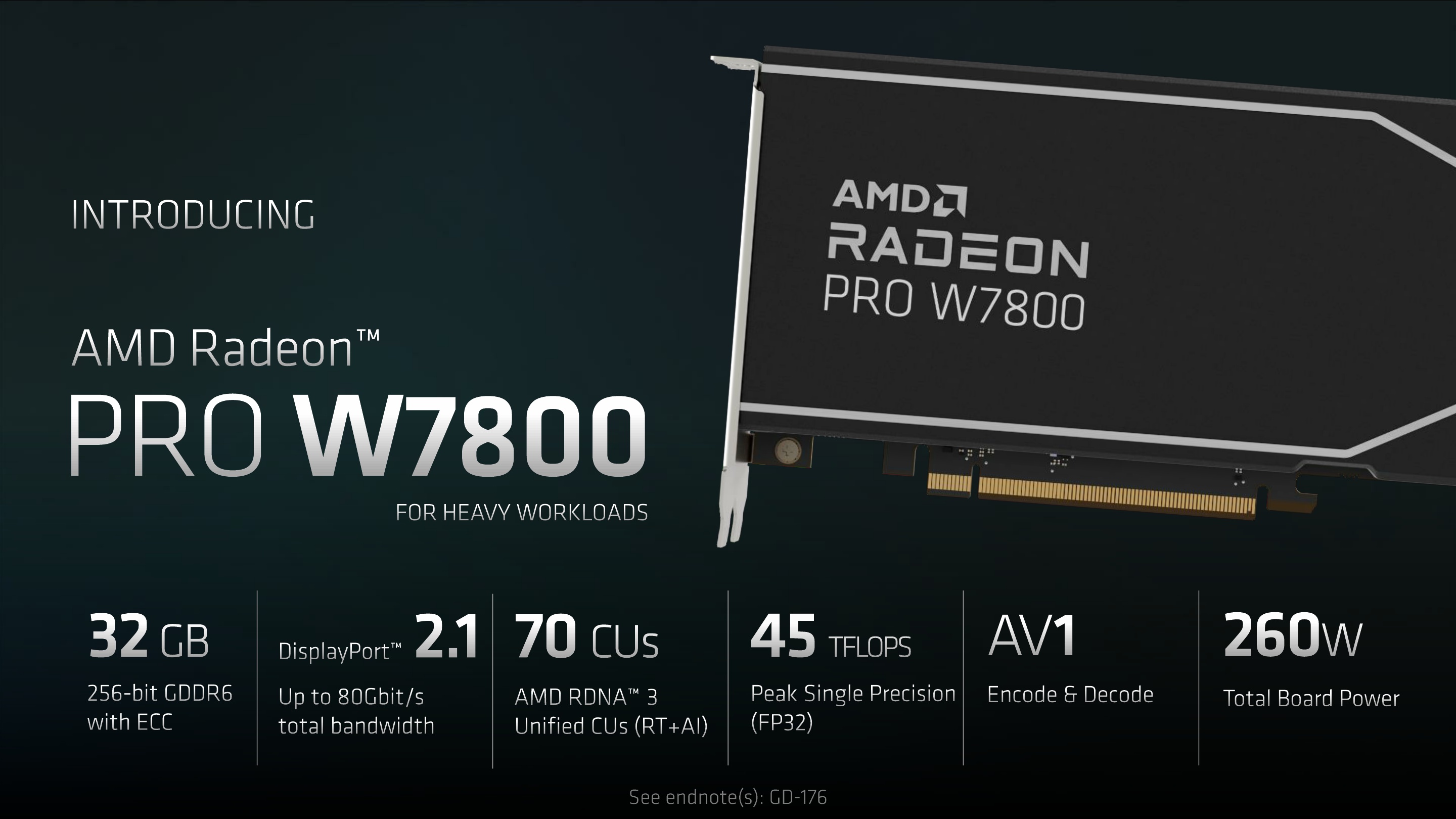AMD Radeon PRO W7900 and W7800 - Press Deck_Embargoed until April 13 2023 9AM ET_13.jpg