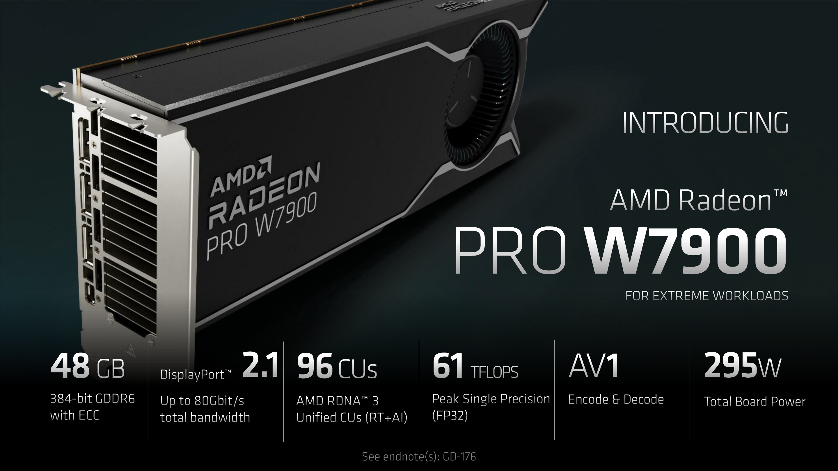 AMD Radeon PRO W7900 and W7800 - Press Deck_Embargoed until April 13 2023 9AM ET_12.jpg