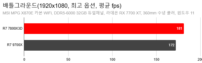 Cap 2024-12-31 00-11-44-063.png