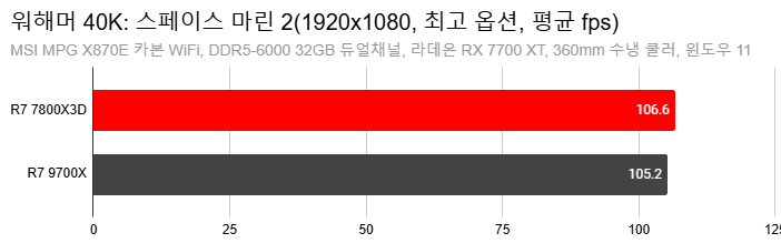 Cap 2024-12-31 00-11-53-045.png