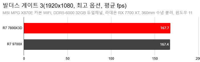 Cap 2024-12-31 00-10-51-729.png