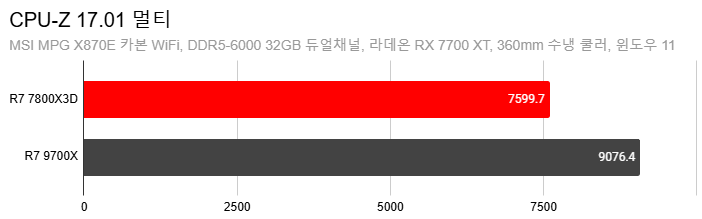 Cap 2024-12-31 00-03-48-466.png