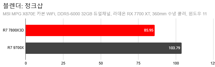 Cap 2024-12-31 00-07-37-714.png