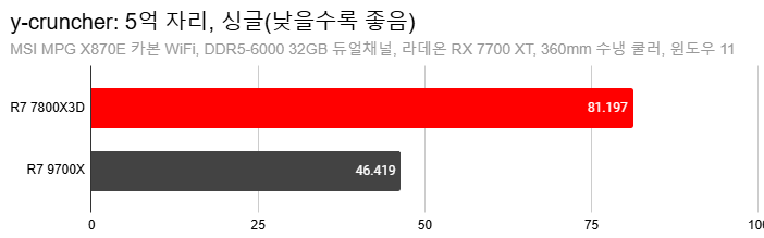 Cap 2024-12-31 00-08-12-164.png