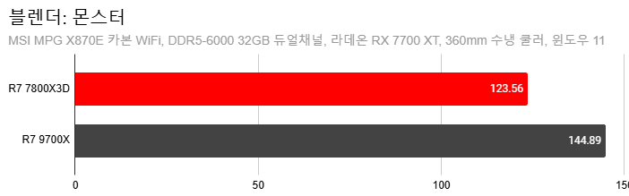 Cap 2024-12-31 00-07-29-831.png