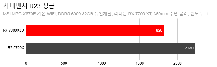 Cap 2024-12-31 00-04-28-633.png