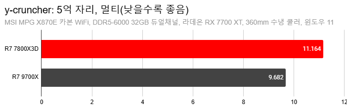 Cap 2024-12-31 00-08-21-980.png