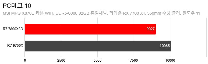 Cap 2024-12-31 00-09-08-063.png