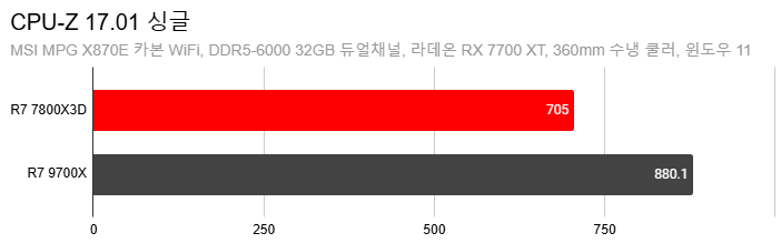 Cap 2024-12-31 00-02-39-700.png
