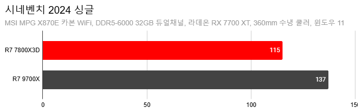Cap 2024-12-31 00-04-10-299.png