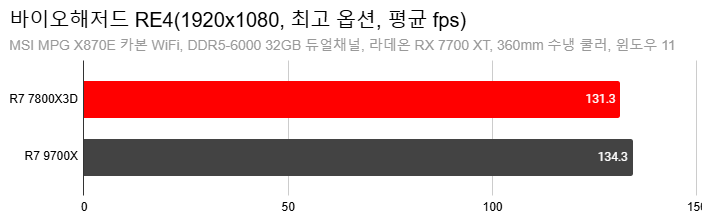 Cap 2024-12-31 00-11-01-046.png