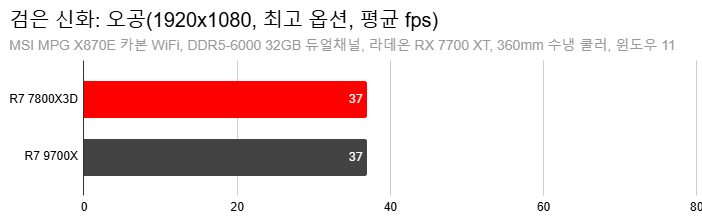 Cap 2024-12-31 00-10-21-313.png