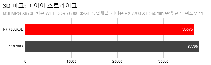 Cap 2024-12-31 00-09-29-597.png
